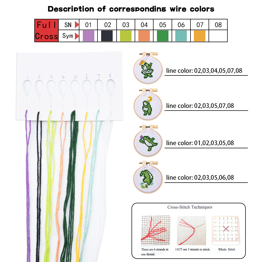 Kit Ricamo Fai da Te 4 Pezzi c - Embroidery Needle recensione e prezzo